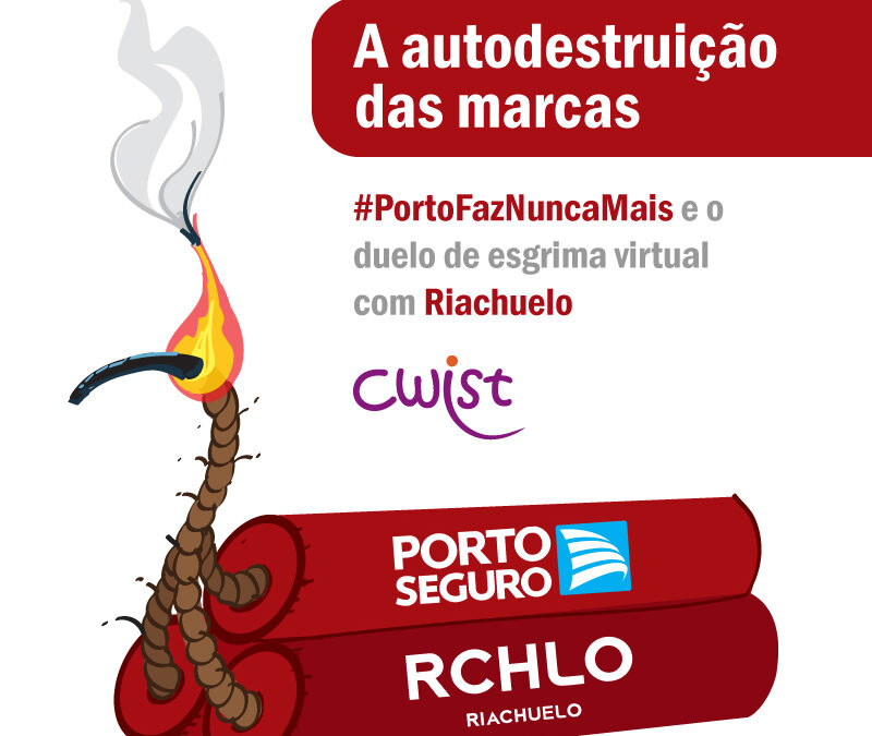 A autodestruição das marcas durante COVID-19